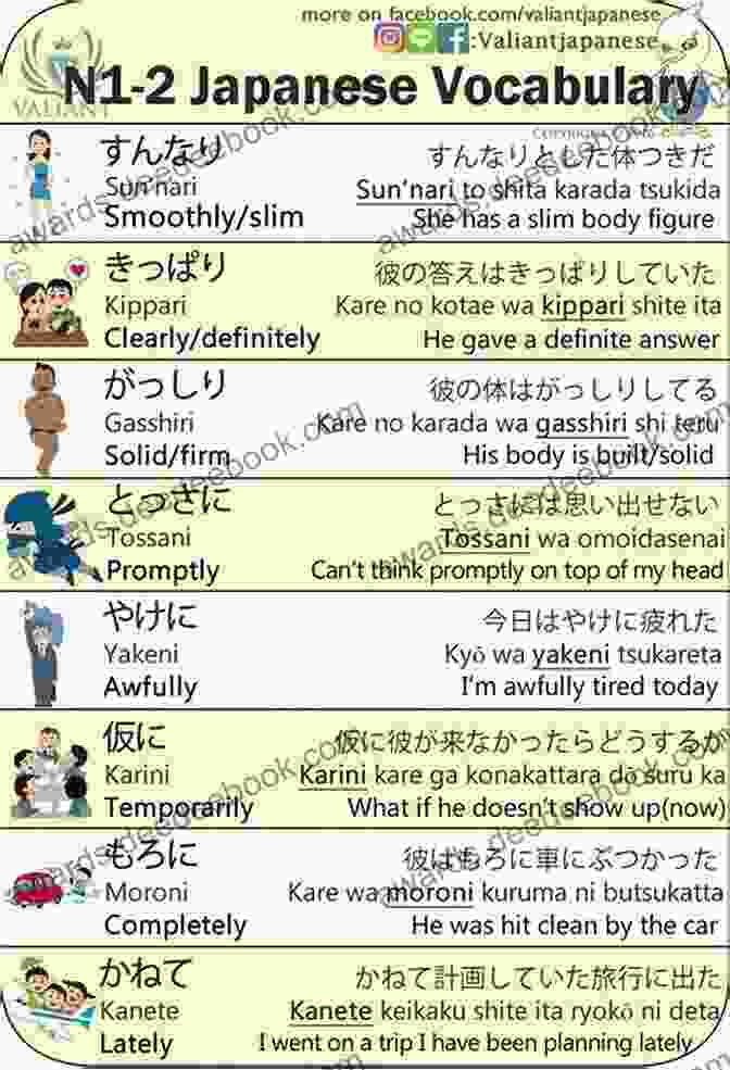 Japanese Language Learning Tips Tokyo Weekender May 2024 Issue: Japan S English Language Magazine