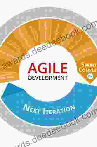 Agile Project Management Strategy A Complete Guide 2024 Edition