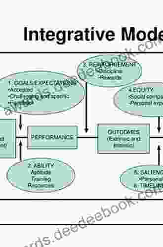 Working With Families: An Integrative Model By Level Of Need (2 Downloads)