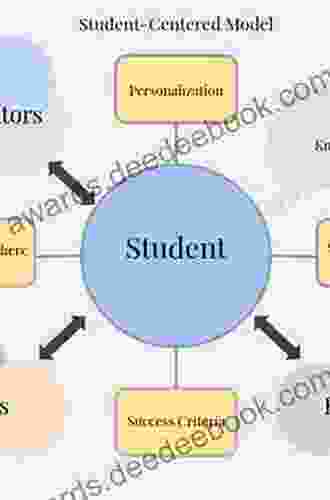 Exploring Medical Language: A Student Directed Approach