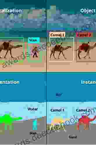 Visual Saliency: From Pixel Level To Object Level Analysis